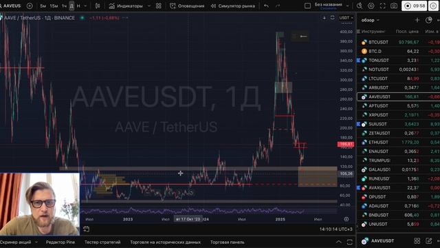 Крипта ожила. Есть возможности - надо брать! смотреть онлайн