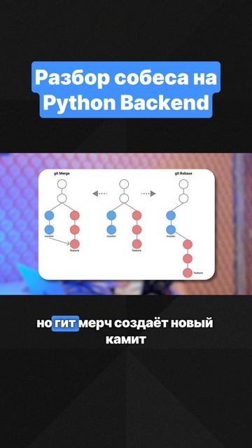 Как работает Git Rebase? смотреть онлайн