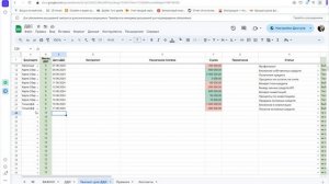 Инструкция по заполнению Отчета о движении денежных с