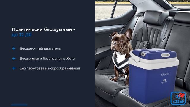 Автомобильный холодильник ZUGEL ZCR33 смотреть онлайн