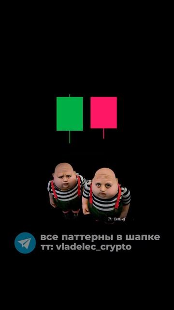 😲Он Раскрыл Секретный Свечной Паттерн! Трейдинг Крип смотреть онлайн