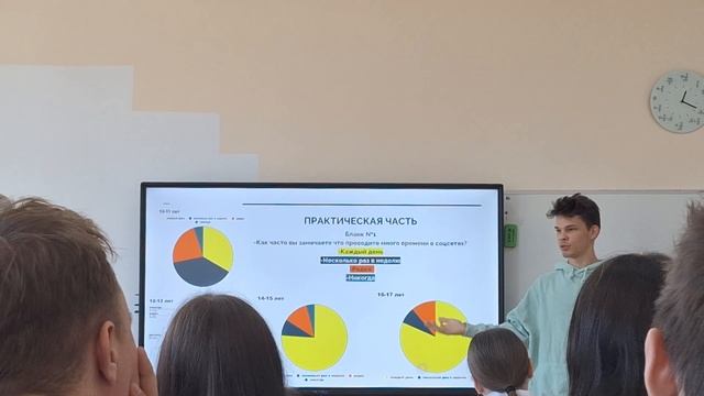 Как я проект в 11 классе сдавал смотреть онлайн