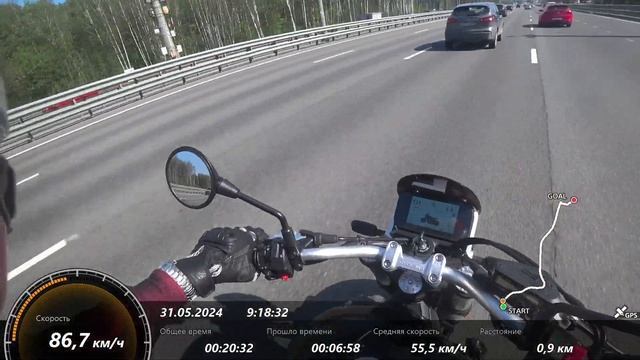 Cyclone Re5 Sr600  Мой комфортный Top Speed Максимальная скорость.
