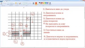 ВПР 13. Информатика 8 класс.