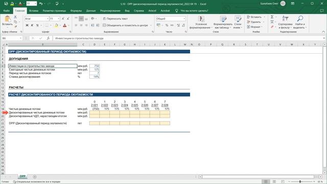 Дисконтированный срок окупаемости. DPP. Как оценить про