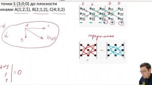 Расстояние от точки до плоскости, уравнение плоскости