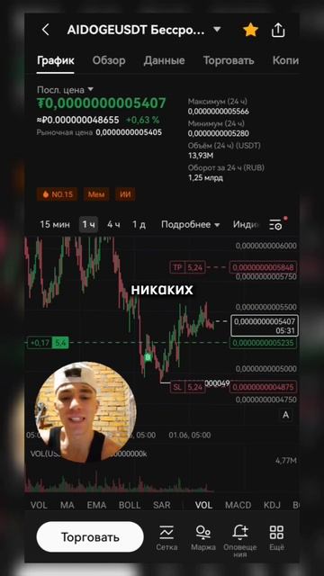 Никаких ДЕМО-СЧЕТОВ, только Реальная торговля / Трейди смотреть онлайн