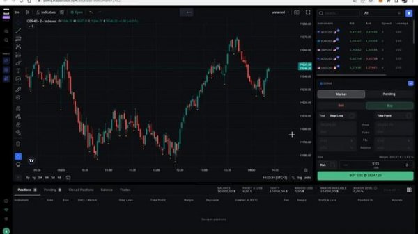 tradelocker обзор платформы для трейдинга на русском. Как о?
