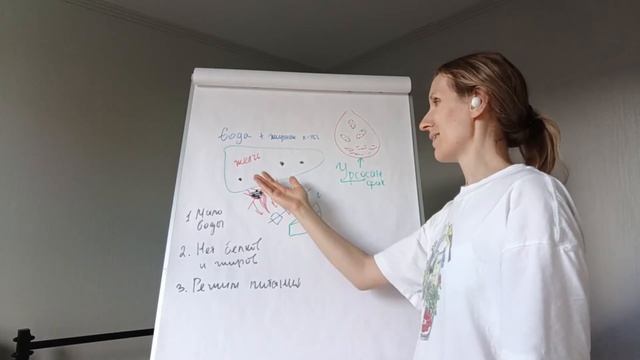 Камни в желчном пузыре. Что делать? смотреть онлайн