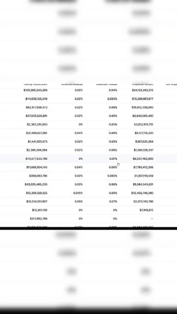 Обзор биржи BingX ⚠️ Торгуй БЕЗ ВЕРИФИКАЦИИ ✅ТОРГОВЫЕ ? смотреть онлайн
