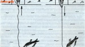 Секреты ловли леща зимой! КАК ЛОВИТЬ ЛЕЩА ЗИМОЙ! Рыбал?