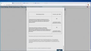 Регистрация на сайте ЭЛЕКТРОННЫХ ПТС Госуслуги. СЭП elpts.ru.