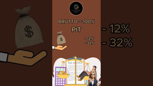 Brutto VS Netto. Заробітна плата в Польщі. Різниця між брутто смотреть онлайн
