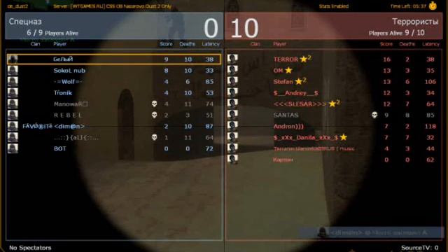 Не играйте девушк в CSS!))).wmv смотреть онлайн