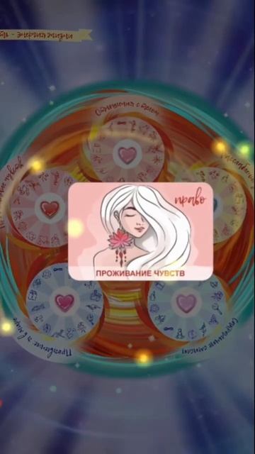 Как быть наполненной женщиной ❤️ #женщина #любовь #эн? смотреть онлайн