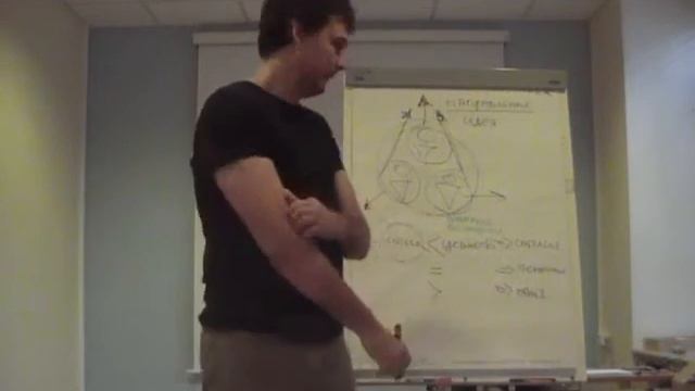 Три секрета влияния. Фрагмент тренинга.