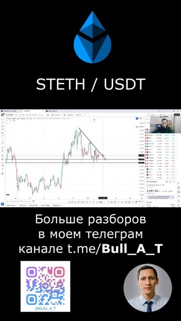 🔥 Куда пойдет Lido Staked Ether STETH - аналитика,теханализ #shorts
