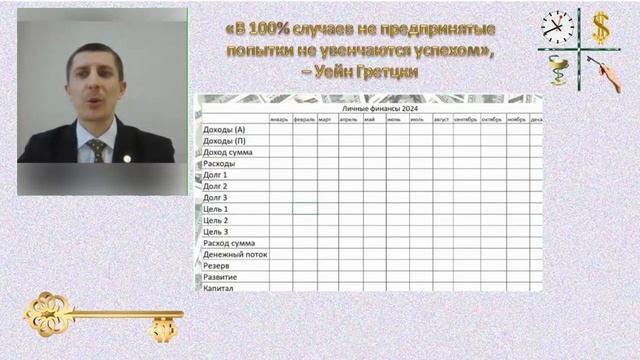 Финансовая грамотность залог успешной и счастливой ж? смотреть онлайн