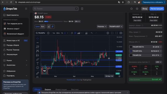 ОБЗОР ПОРТФЕЛЯ МЕМКОЙНОВ | ЭКСПЕРИМЕНТ ПО ПРИБЫЛЬНОСТ смотреть онлайн