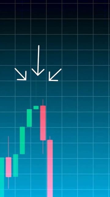 Куда пойдёт рынок? #btc#трейдинг#биткоин#японскиесвечи#c смотреть онлайн