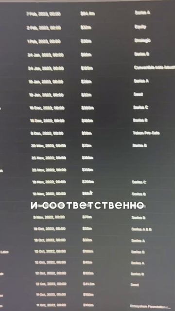 Как найти монеты которые вырастут🚀 #криптовалюта #кр? смотреть онлайн