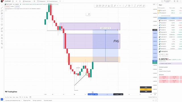 ВЗРЫВНОЙ РОСТ NOT COIN - НОТ ПРОГНОЗ К 0.3$? | НОВОСТИ ПРОГНОЗ смотреть онлайн