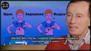 ЭТО ДЫХАНИЕ ЛЕЧИТ 97% БОЛЕЗНЕЙ! Юрий Гущо - как дыхатель?