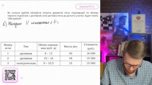 Во сколько рублей обойдётся покупка дровяной печи, по?