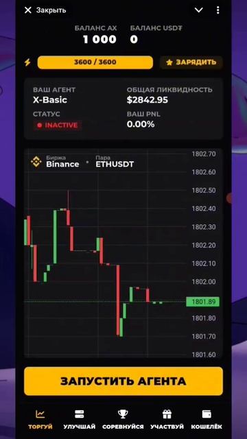 ЛЕГКО ЗАРАБАТЫВАЕМ С ЭТИМ АИ АГЕНТОМ? AGENT X! #ton #криптов? смотреть онлайн