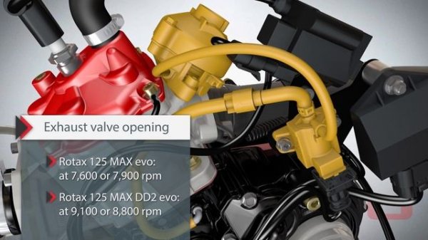 Rotax MAX evo engine series