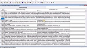 Коды бюджетной классификации