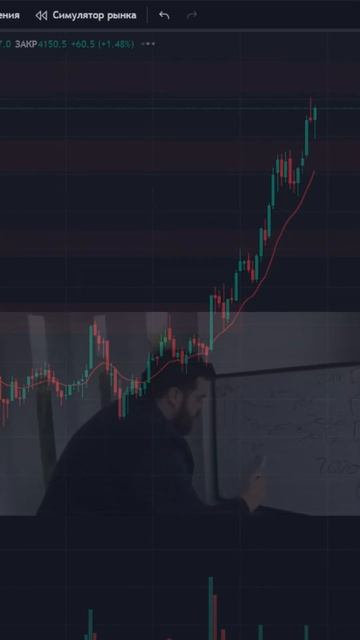 Формации. Торгуй правильно #инвестиции #трейдинг #shorts смотреть онлайн