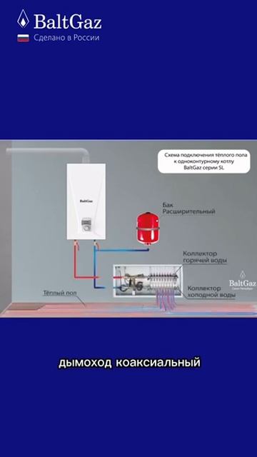 Заказывайте одноконтурные газовые котлы BaltGaz Super Lux на смотреть онлайн