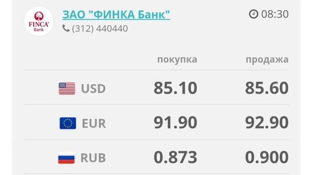 Курс рубль Кыргызстан сегодня 20.10.2024 рубль курс Кыргыз смотреть онлайн