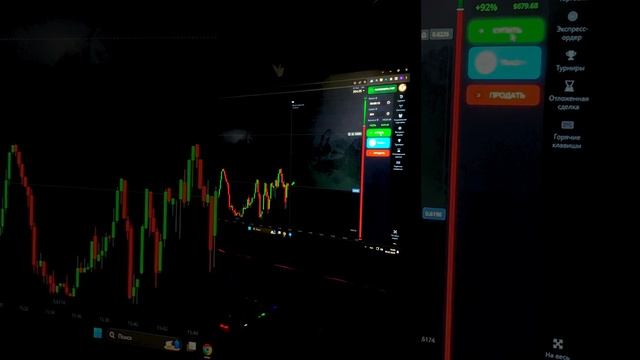 Инвестиции для чайников схема заработка психология у?