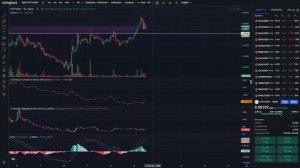 PUMP DUMP Screener Telegram BOT - Что ЭТО Такое и Для Чего ОН НУЖЕН -  П