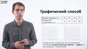 Расчёт пути и времени движения. Физика 7 класс. Урок 9