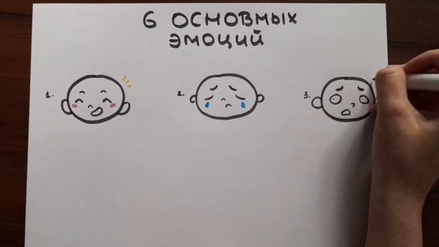 Что такое эмоции? смотреть онлайн