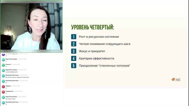 Архетипы инструкция к себе. Как понять, чего я хочу и куда двигаться дальше смотреть онлайн