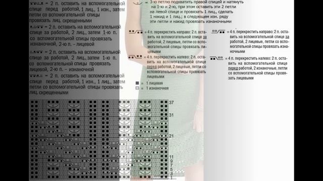 Идеи для летнего платья спицами и крючком - Хобби - Рукоделие смотреть онлайн