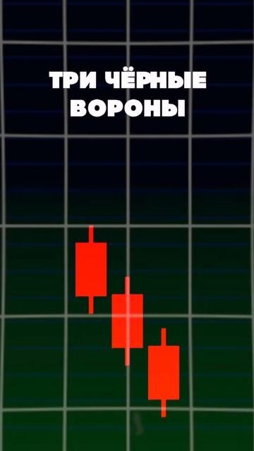 Книга по ссылке в шапке аккаунта!📒#crypto #паттерны #трей смотреть онлайн