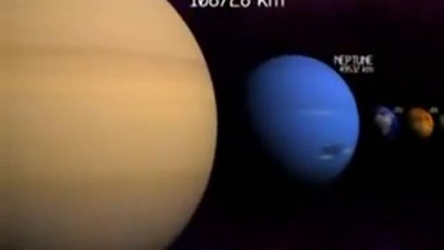 Сравнение размеров Планет и Звезд. смотреть онлайн