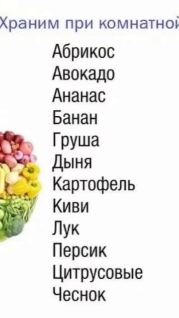 Какие продукты хранить в холодильнике, а какие можно п смотреть онлайн