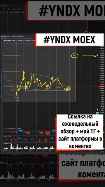 У яндекса последний шанс на рост 29 12 2022 смотреть онлайн
