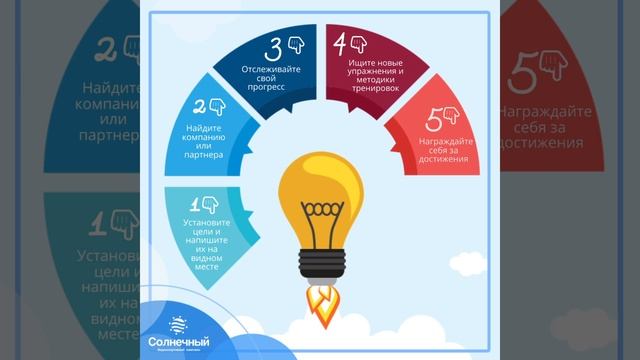 Как мотивировать себя на тренировку