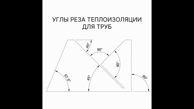 Стусло для теплоизоляции труб смотреть онлайн