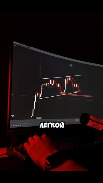 ЧТО ТАКОЕ ВОСХОДЯЩАЯ В ТРЕЙДИНГЕ? #трейдинг #трейдер #т смотреть онлайн