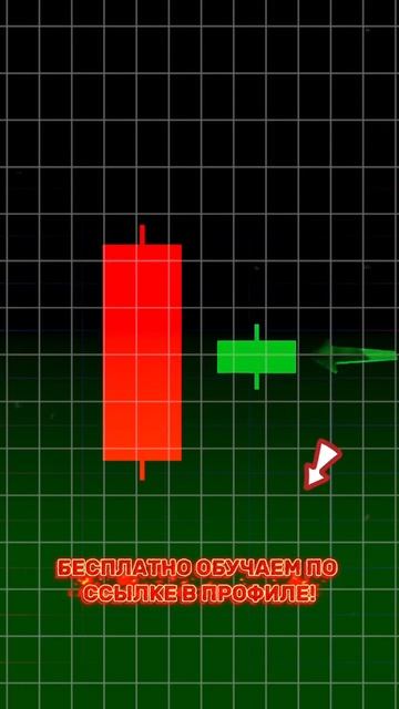 Бычий крест Харами! Новая бесплатная книга📕по трейди смотреть онлайн