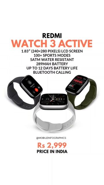 Redmi Watch 3 Active Launched in India 🇮🇳 смотреть онлайн