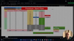 Стартовый Поток Cash Flow – 500% или миф  Реальные цифры, раз